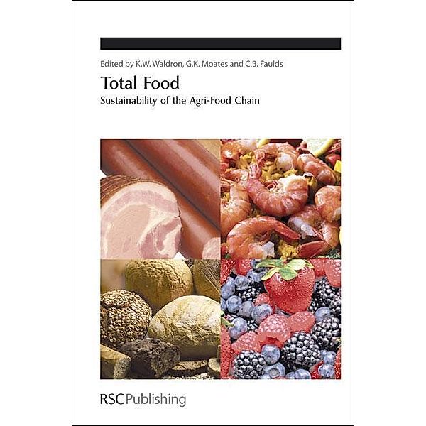 Total Food / ISSN