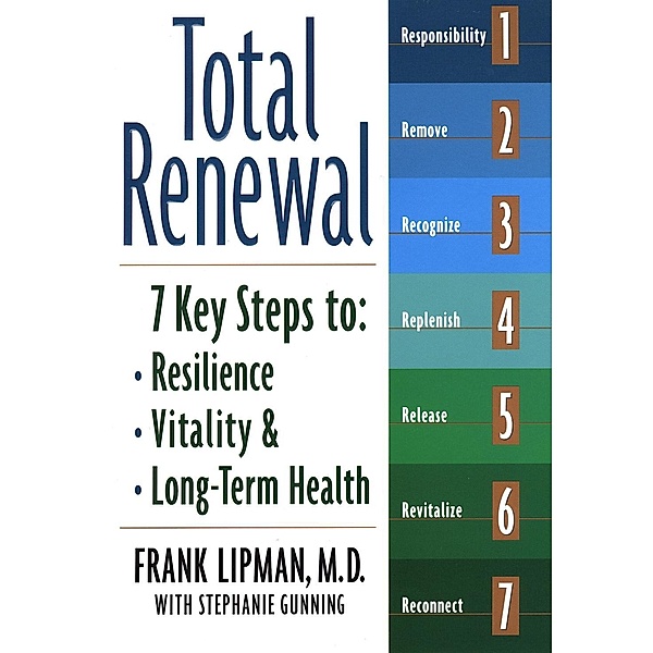 Total Renewal, Frank Lipman