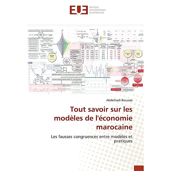 Tout savoir sur les modèles de l'économie marocaine, Abdelhadi Boussas