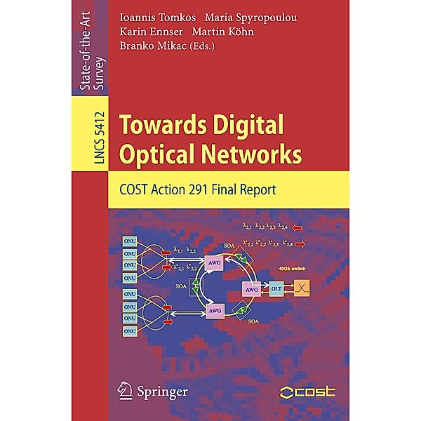 Towards Digital Optical Networks