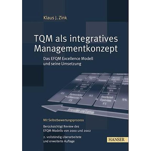 TQM als integratives Managementkonzept, Klaus J. Zink