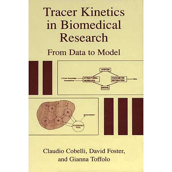 Tracer Kinetics in Biomedical Research, Claudio Cobelli, David Foster, Gianna Toffolo