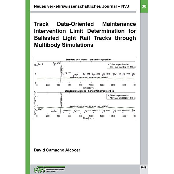 Track Data-Oriented Maintenance Intervention Limit Determination for Ballasted Light Rail Tracks through Multibody Simulations, David Camacho Alcocer