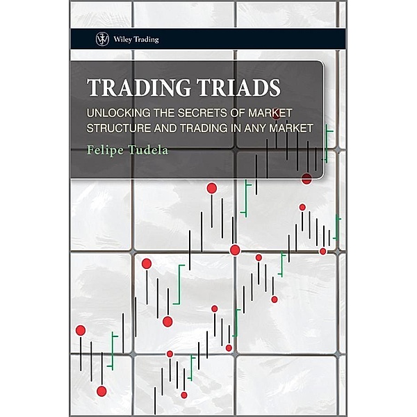 Trading Triads, Felipe Tudela