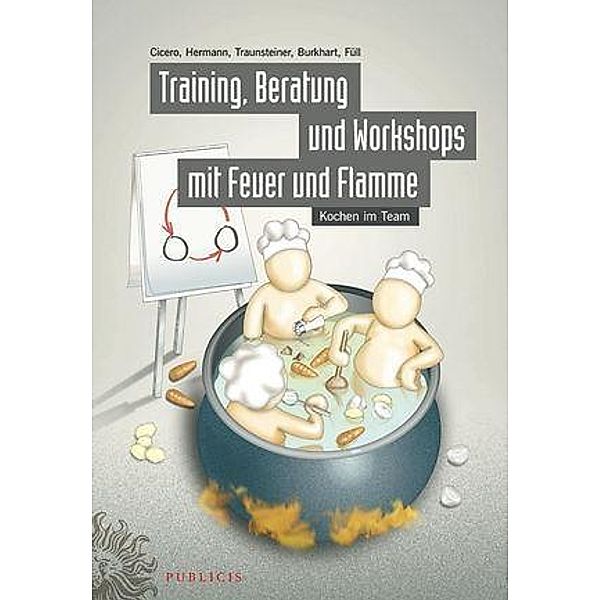 Training, Beratung und Workshops mit Feuer und Flamme, Antonia Cicero, Ursula Hermann, Bärbel Traunsteiner, Gabriella Burkhart, Martin Füll