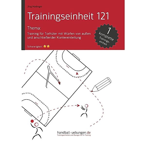 Training für Torhüter mit Würfen von aussen und anschliessender Kontereinleitung (TE 121), Jörg Madinger