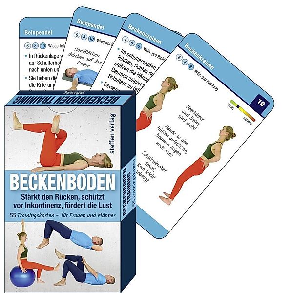 Trainingskarten Beckenboden, Ronald Thomschke, Benno Paulitz