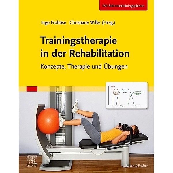Trainingstherapie in der Rehabilitation