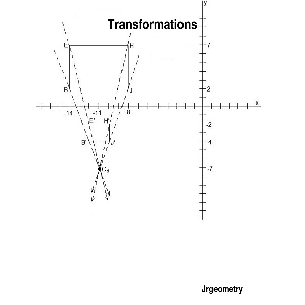 Transformations, Jrgeometry