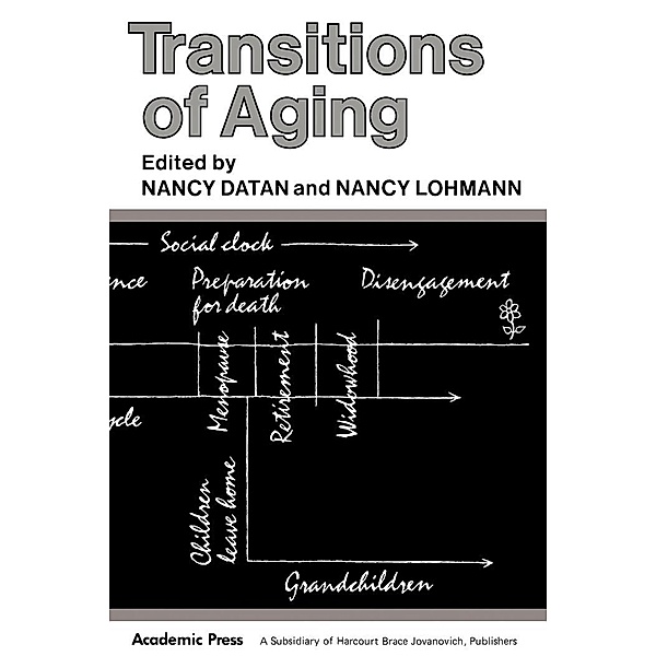 Transitions of Aging