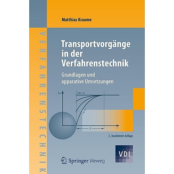 Transportvorgänge in der Verfahrenstechnik / VDI-Buch, Matthias Kraume