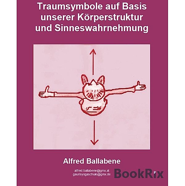 Traumsymbole auf Basis unserer Körperstruktur und Sinneswahrnehmung, Alfred Ballabene