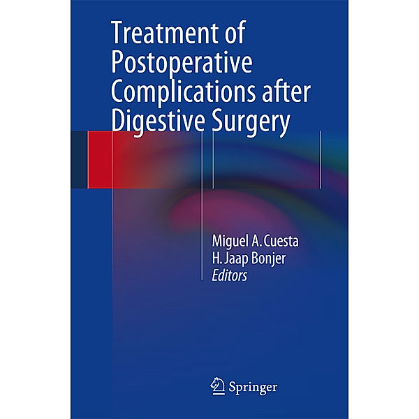 Treatment of Postoperative Complications After Digestive Surgery