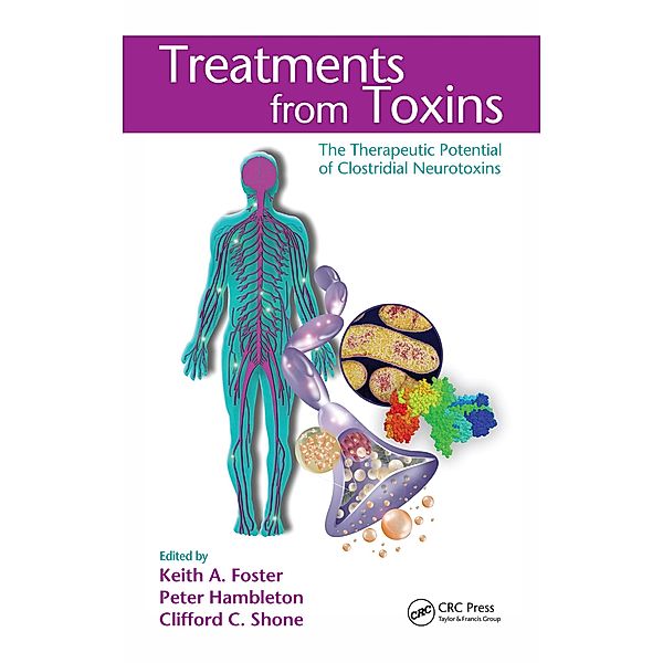 Treatments from Toxins