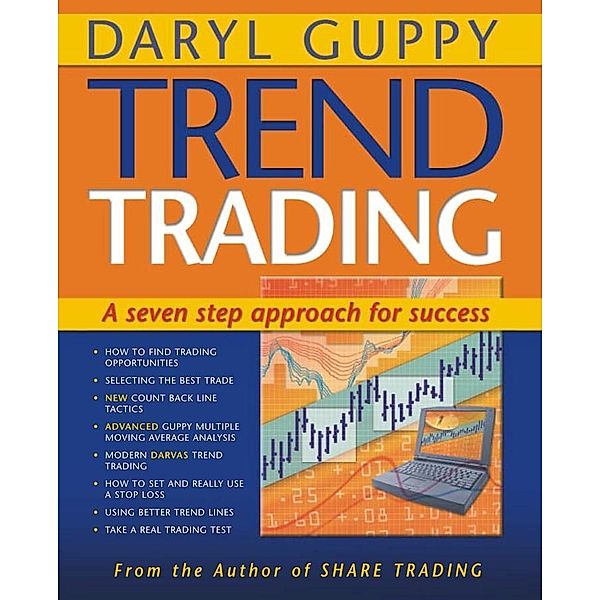Trend Trading, Daryl Guppy