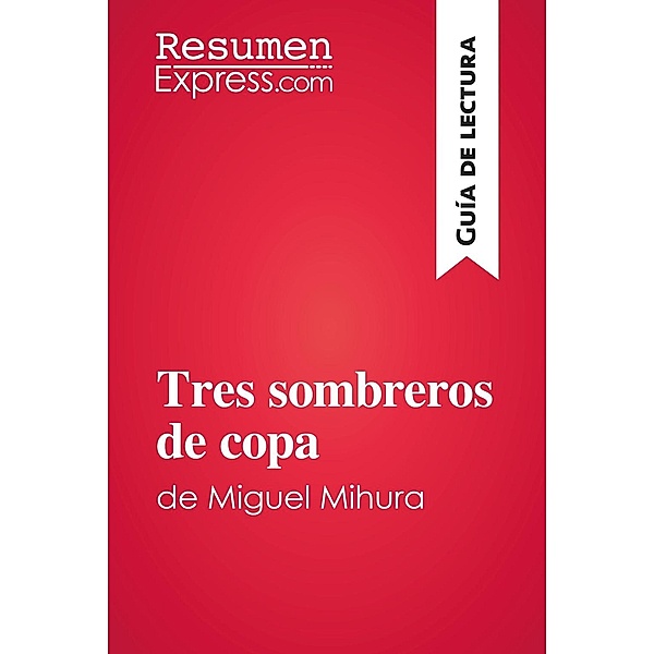 Tres sombreros de copa de Miguel Mihura (Guía de lectura), Resumenexpress