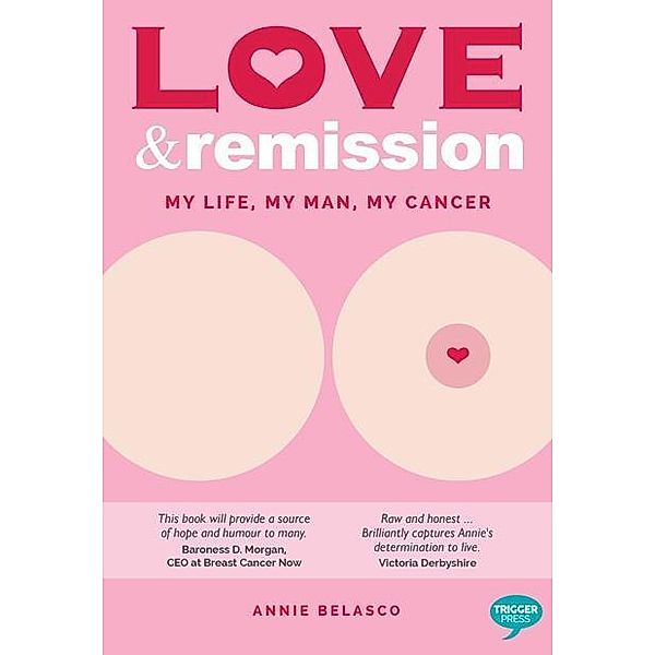 Trigger: Love and Remission, Annie Belasco