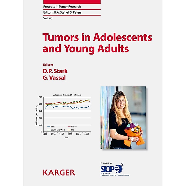 Tumors in Adolescents and Young Adults