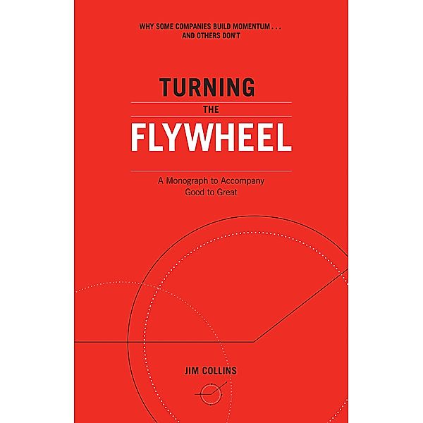 Turning the Flywheel / Good to Great Bd.6, Jim Collins