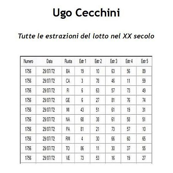 Tutte le estrazioni del lotto nel XX secolo, Ugo Cecchini