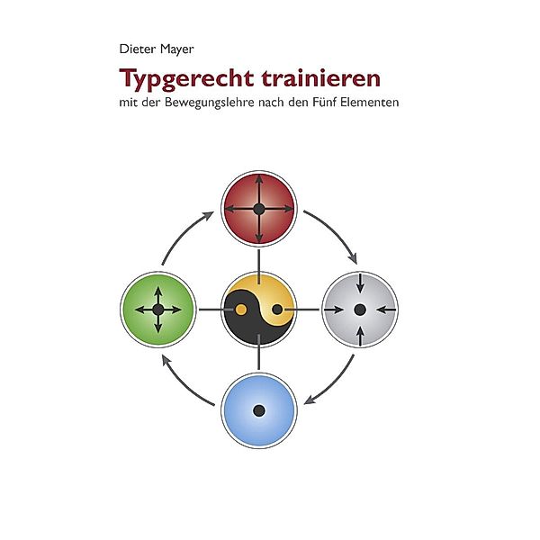 Typgerecht trainieren, Dieter Mayer