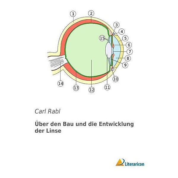 Über den Bau und die Entwicklung der Linse, Carl Rabl