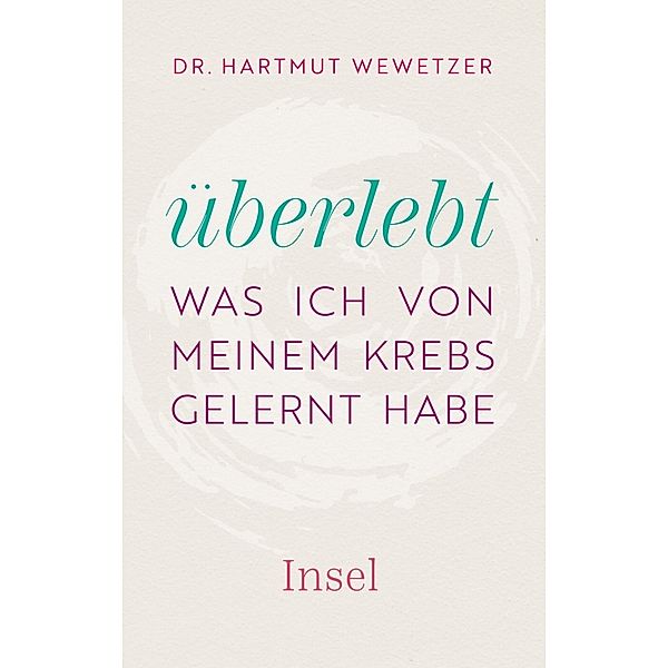 Überlebt, Hartmut Wewetzer