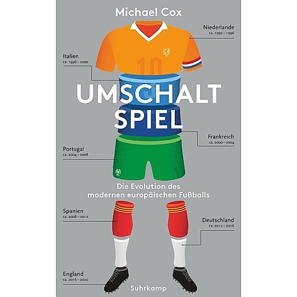 Umschaltspiel, Michael Cox