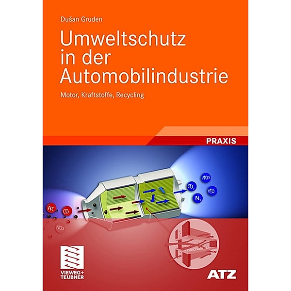 Umweltschutz in der Automobilindustrie / ATZ/MTZ-Fachbuch, Dusan Gruden