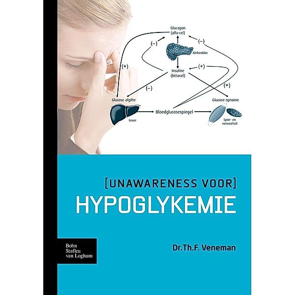 (Unawareness voor) hypoglykemie, Th. F. Veneman