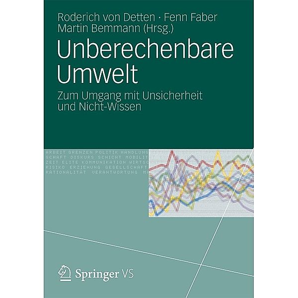 Unberechenbare Umwelt