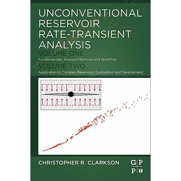 Unconventional Reservoir Rate-Transient Analysis, Christopher R. Clarkson