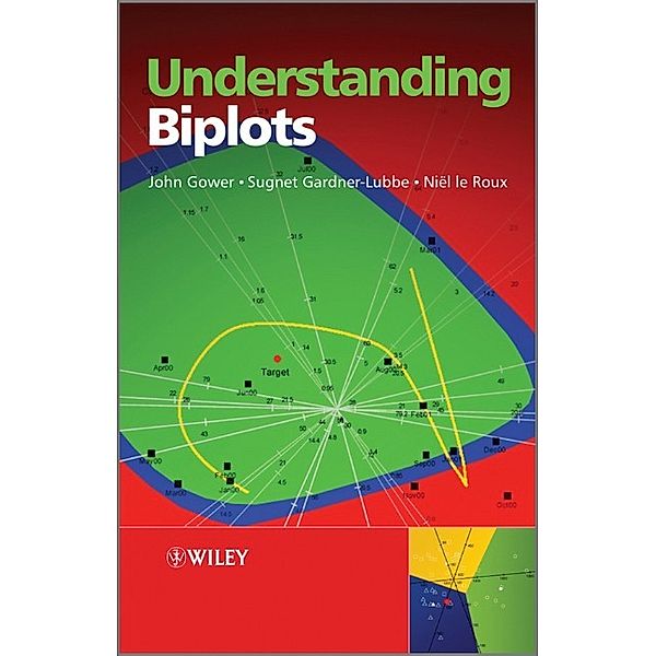 Understanding Biplots, John Gower, Sugnet Gardner Lubbe, Niel Le Roux