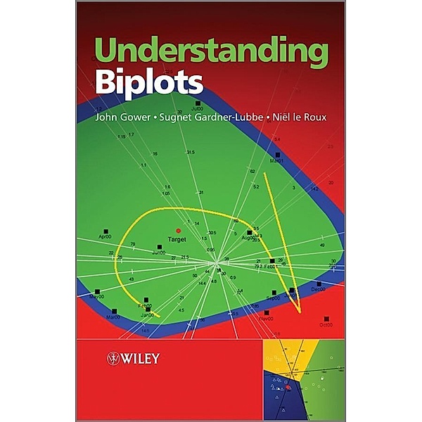 Understanding Biplots, John Gower, Sugnet Gardner Lubbe, Niel Le Roux