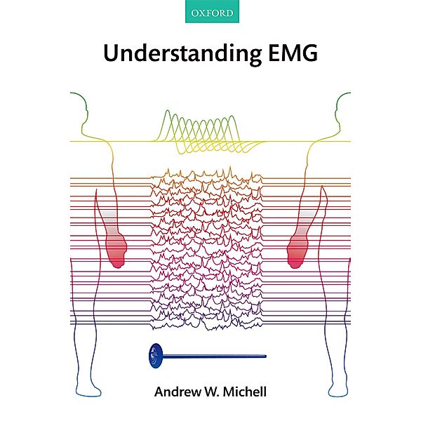 Understanding EMG, Andrew Michell