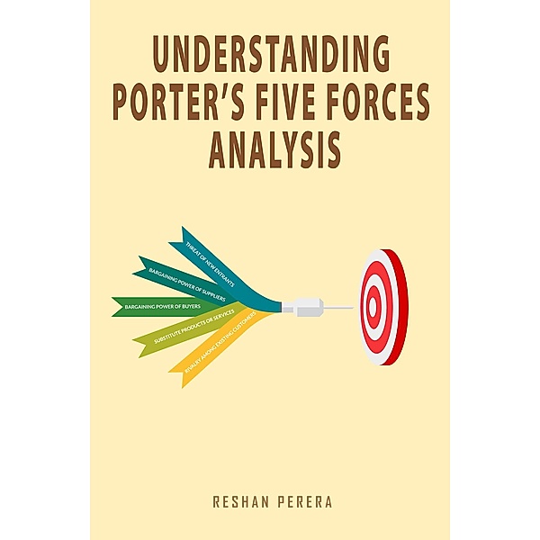 Understanding Porter's Five Forces Analysis, Reshan Perera