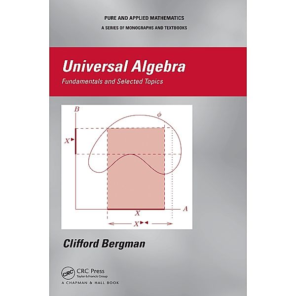 Universal Algebra, Clifford Bergman