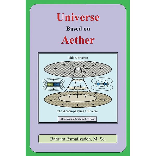 Universe  Based on Aether, M. Sc.