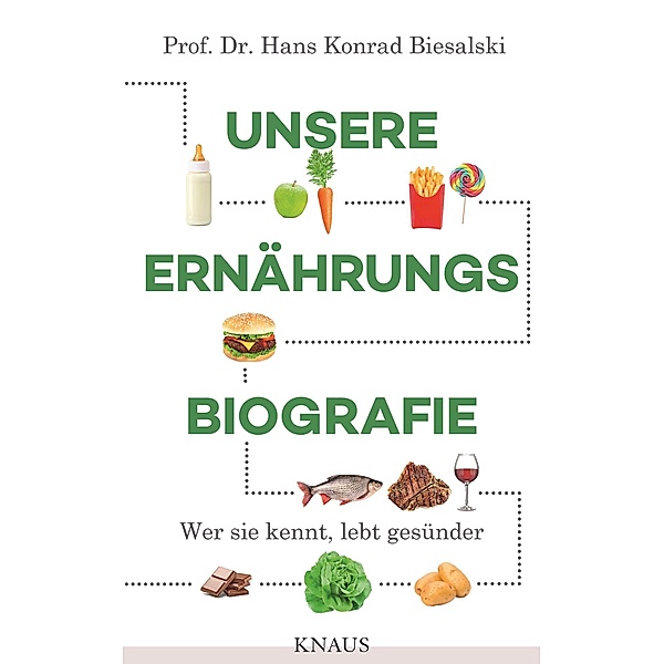Unsere Ernährungsbiografie, Hans Konrad Biesalski