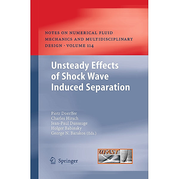 Unsteady Effects of Shock Wave induced Separation