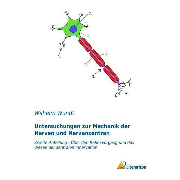 Untersuchungen zur Mechanik der Nerven und Nervenzentren, Wilhelm Wundt