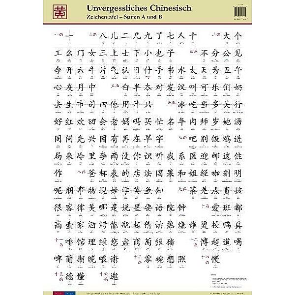 Unvergessliches Chinesisch - Stufen A+B, Zeichentafel, Hefei Huang, Dieter Ziethen