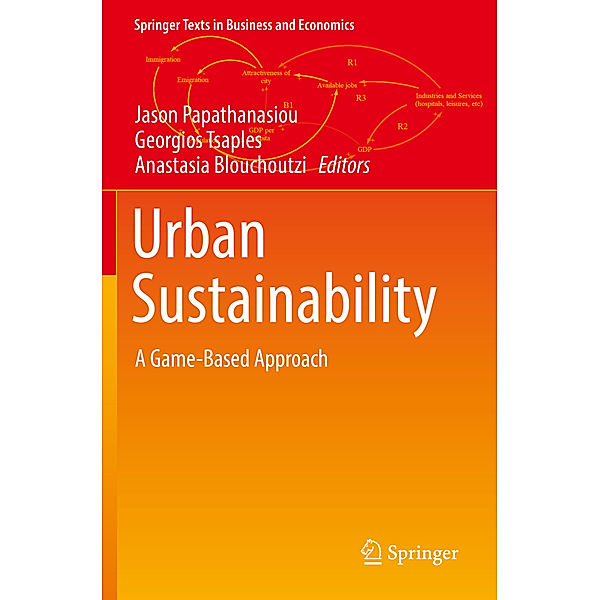 Urban Sustainability