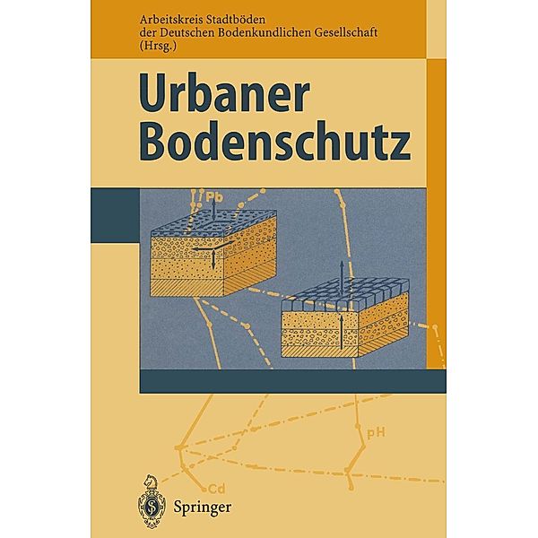 Urbaner Bodenschutz