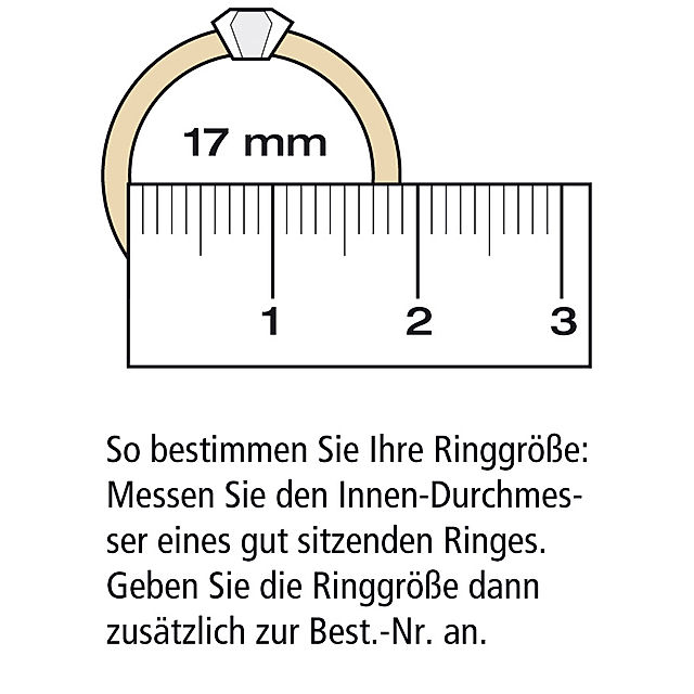 Ursula Christ Ring Juliana Silber 925 rhodiniert Größe: 18 mm | Weltbild.de
