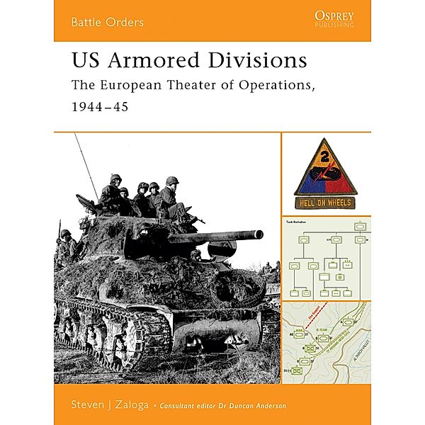 US Armored Divisions, Steven J. Zaloga