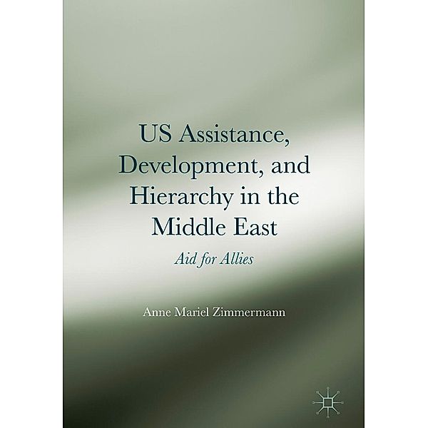 US Assistance, Development, and Hierarchy in the Middle East, Anne Mariel Zimmermann