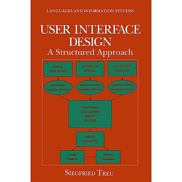 User Interface Design, Siegfried Treu