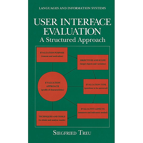 User Interface Evaluation, Siegfried Treu