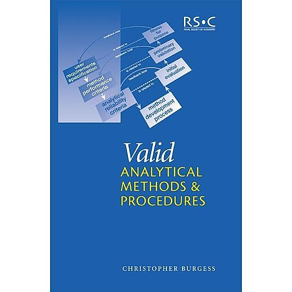 Valid Analytical Methods and Procedures, Chris Burgess